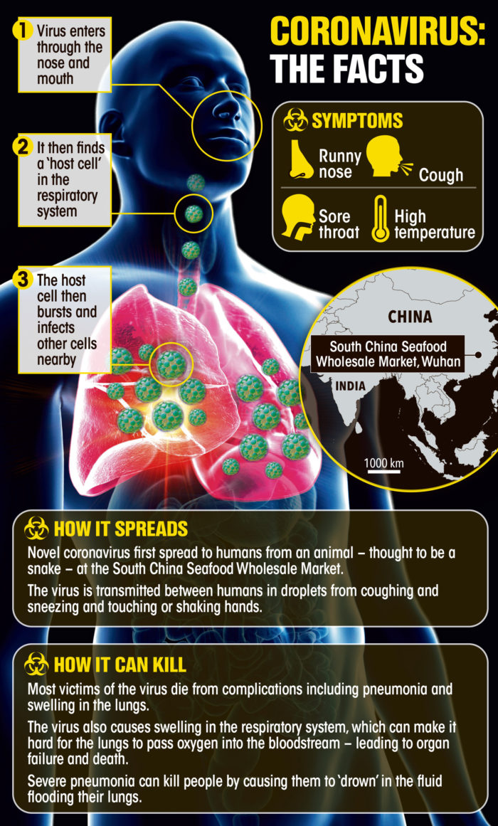 corona-virus-covid-19-kampala-uganda